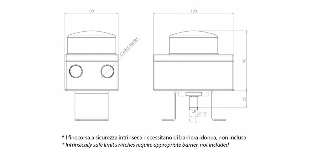 KSIB ATEX de aluminio y tecnopolímero con indicador visual